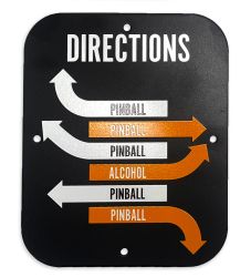 Metal Game Room Sign - Need Directions?